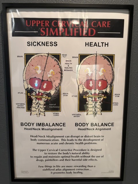 Poster with diagrams of the human head showing sickness, health, body imbalance, and body balance, with labels and descriptions.